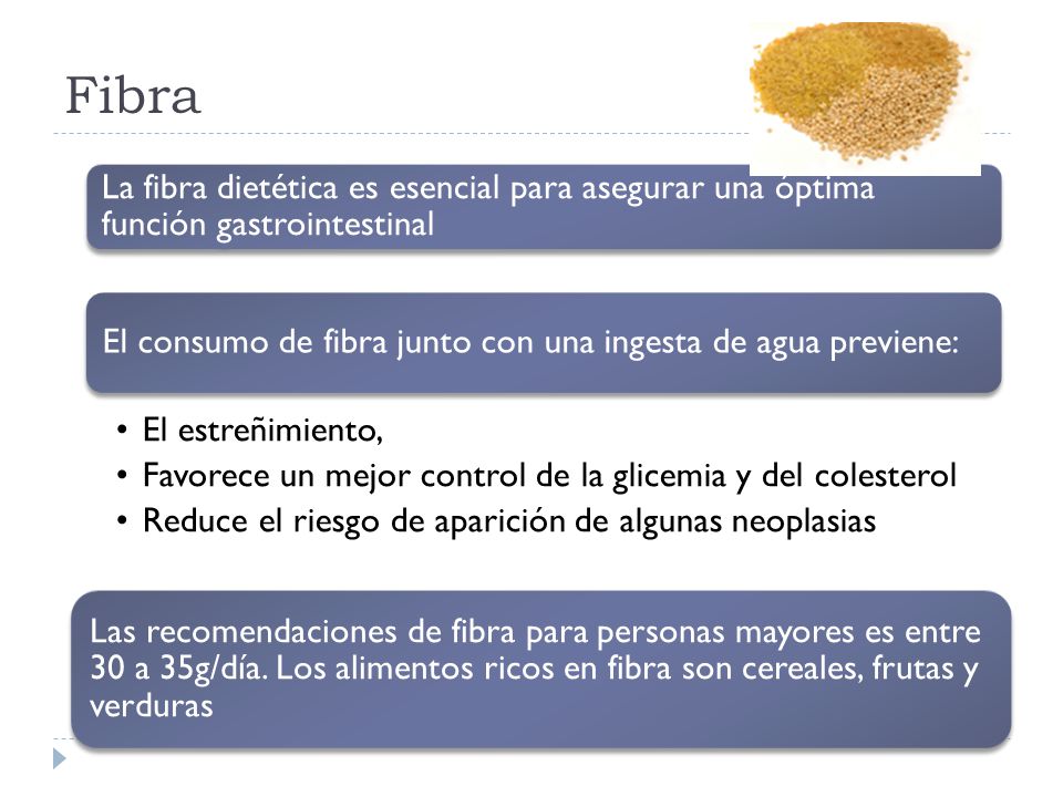 Fibra La fibra dietética es esencial para asegurar una óptima función gastrointestinal. El consumo de fibra junto con una ingesta de agua previene: