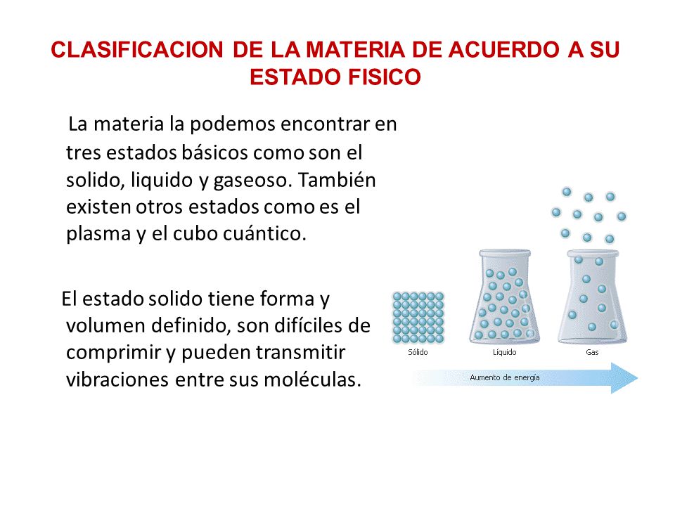 CLASIFICACION DE LA MATERIA DE ACUERDO A SU ESTADO FISICO