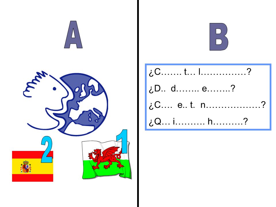 A B 1 2 ¿C……. t… l…………… ¿D.. d…….. e…….. ¿C…. e.. t. n………………