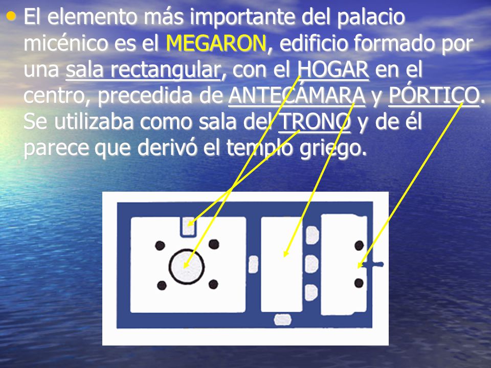 El elemento más importante del palacio micénico es el MEGARON, edificio formado por una sala rectangular, con el HOGAR en el centro, precedida de ANTECÁMARA y PÓRTICO.
