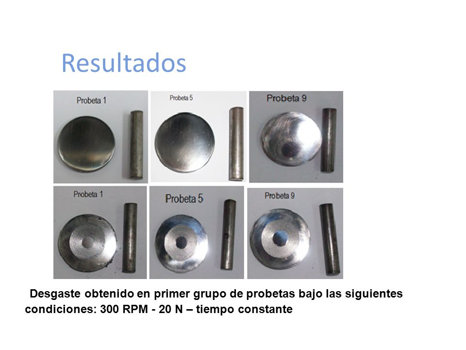 Resultados Desgaste obtenido en primer grupo de probetas bajo las siguientes condiciones: 300 RPM - 20 N – tiempo constante.