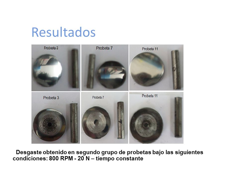 Resultados Desgaste obtenido en segundo grupo de probetas bajo las siguientes condiciones: 800 RPM - 20 N – tiempo constante.