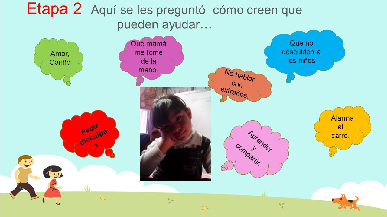 Etapa 2 Aquí se les preguntó cómo creen que pueden ayudar…