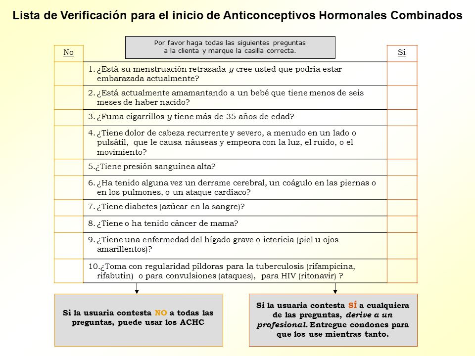 Si la usuaria contesta NO a todas las preguntas, puede usar los ACHC