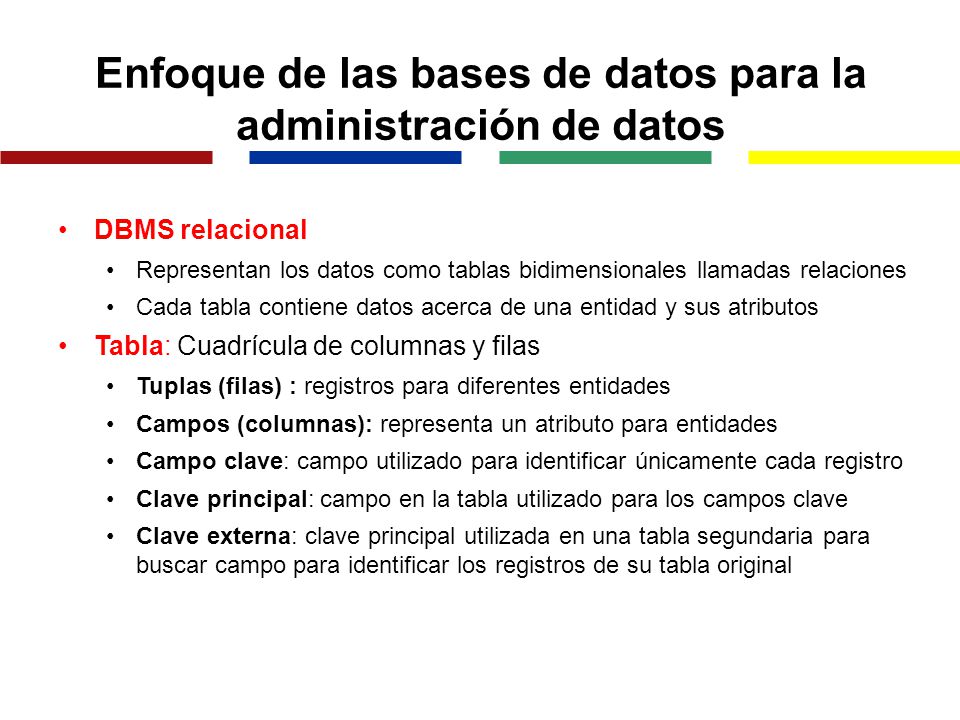 Enfoque de las bases de datos para la administración de datos