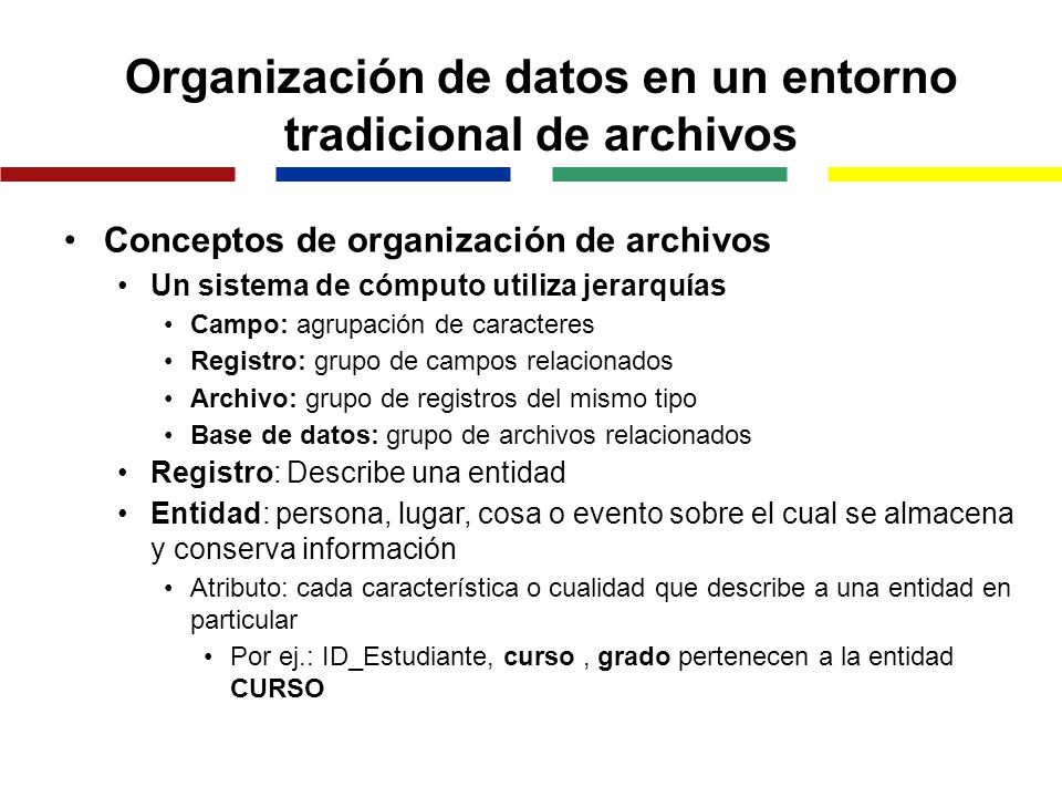 Organización de datos en un entorno tradicional de archivos