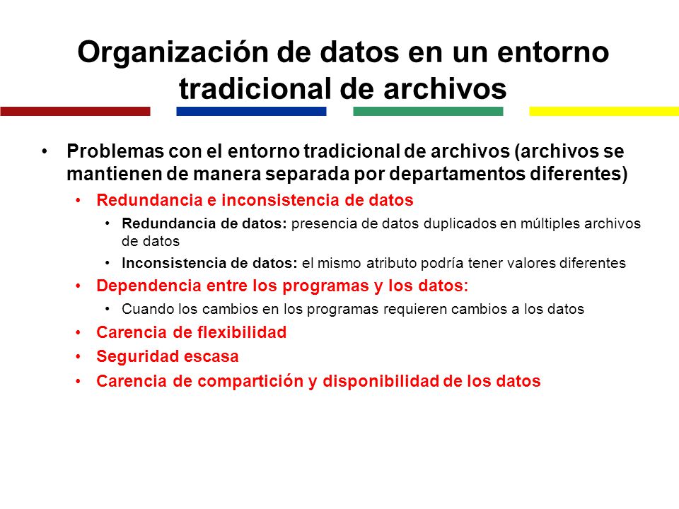 Organización de datos en un entorno tradicional de archivos
