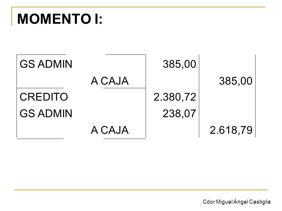 MOMENTO I: GS ADMIN 385,00 A CAJA CREDITO 2.380,72 238, ,79