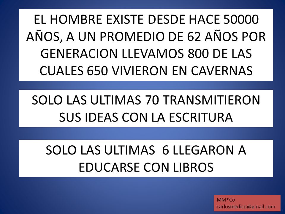 SOLO LAS ULTIMAS 70 TRANSMITIERON SUS IDEAS CON LA ESCRITURA