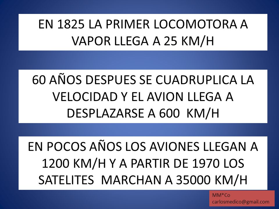 EN 1825 LA PRIMER LOCOMOTORA A VAPOR LLEGA A 25 KM/H