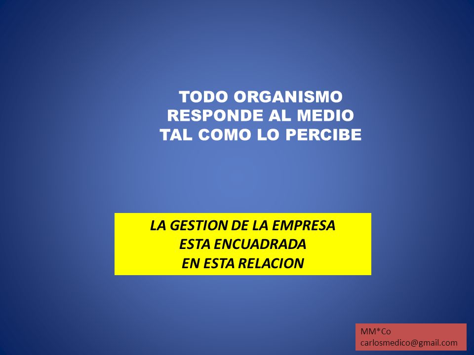 LA GESTION DE LA EMPRESA ESTA ENCUADRADA EN ESTA RELACION