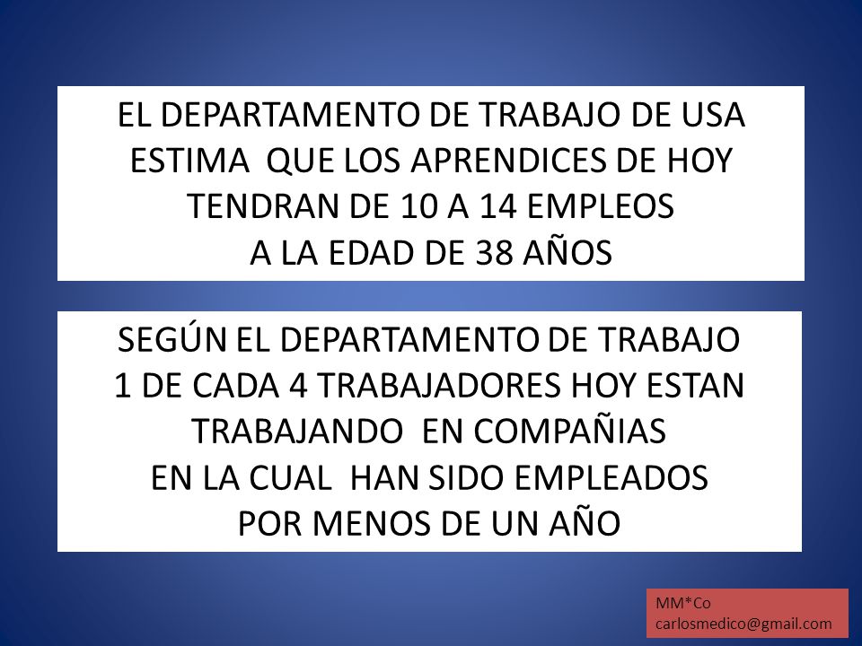 EL DEPARTAMENTO DE TRABAJO DE USA ESTIMA QUE LOS APRENDICES DE HOY TENDRAN DE 10 A 14 EMPLEOS A LA EDAD DE 38 AÑOS