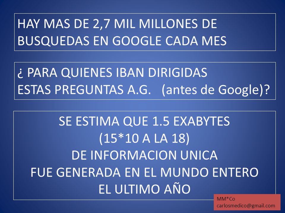 HAY MAS DE 2,7 MIL MILLONES DE BUSQUEDAS EN GOOGLE CADA MES
