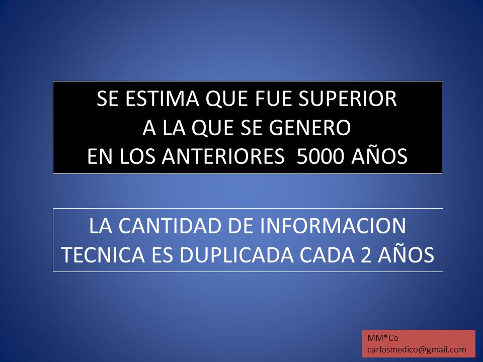 LA CANTIDAD DE INFORMACION TECNICA ES DUPLICADA CADA 2 AÑOS