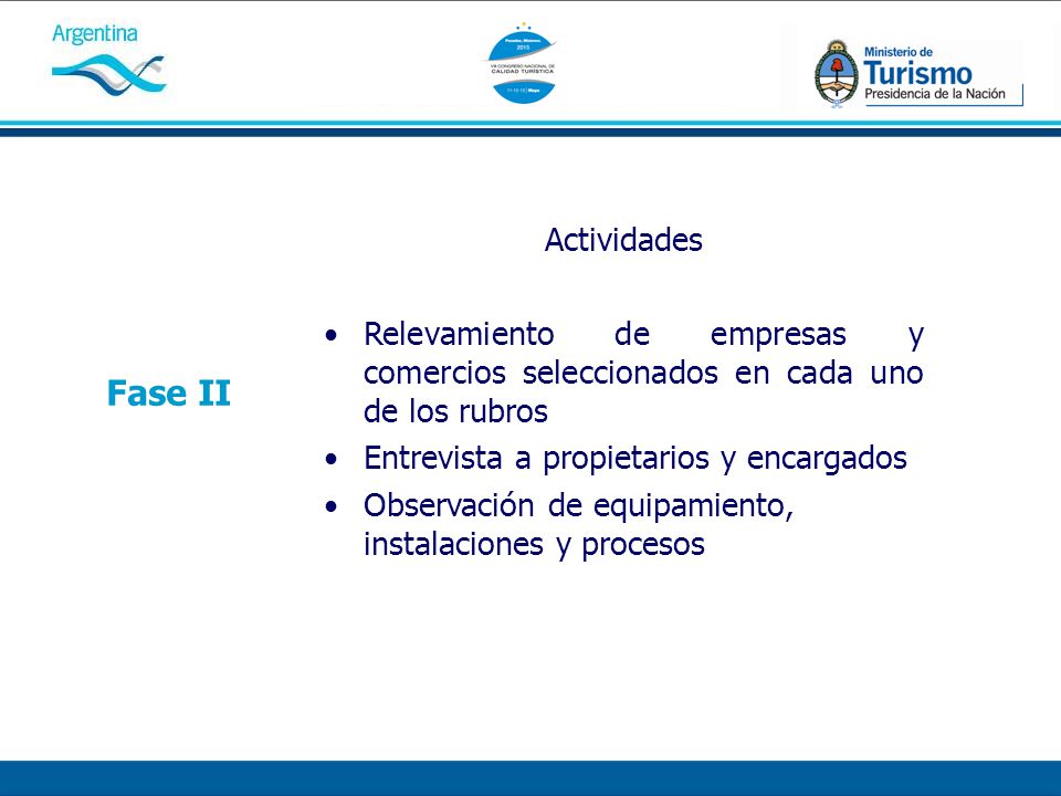 Actividades Relevamiento de empresas y comercios seleccionados en cada uno de los rubros. Entrevista a propietarios y encargados.
