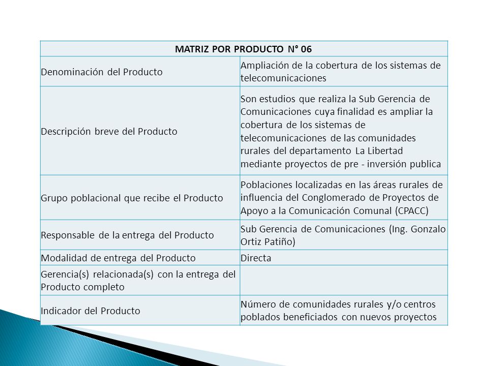 MATRIZ POR PRODUCTO N° 06 Denominación del Producto. Ampliación de la cobertura de los sistemas de telecomunicaciones.