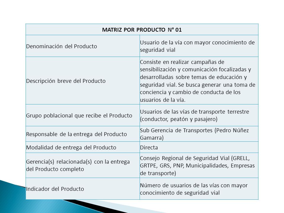 MATRIZ POR PRODUCTO N° 01 Denominación del Producto. Usuario de la vía con mayor conocimiento de seguridad vial.