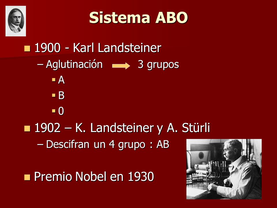 Sistema ABO Karl Landsteiner 1902 – K. Landsteiner y A. Stürli