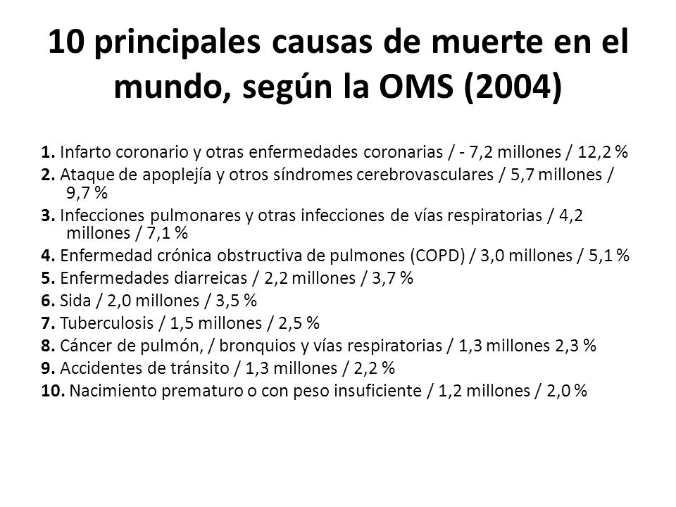 10 principales causas de muerte en el mundo, según la OMS (2004)