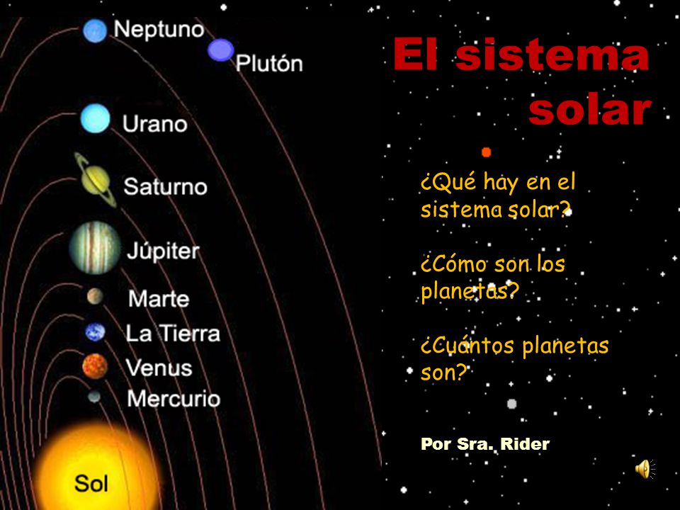 El sistema solar ¿Qué hay en el sistema solar ¿Cómo son los planetas