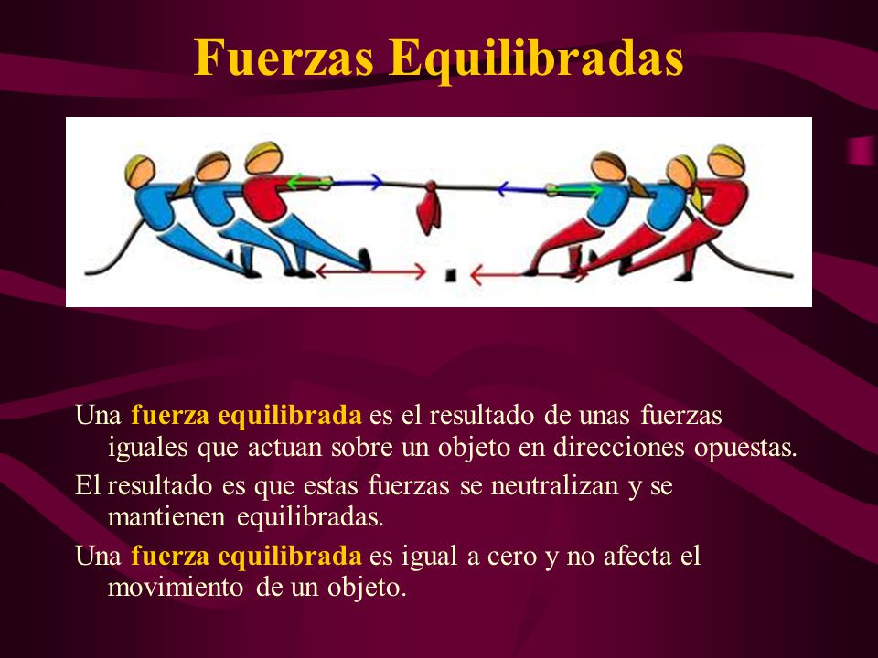 Fuerzas Equilibradas Una fuerza equilibrada es el resultado de unas fuerzas iguales que actuan sobre un objeto en direcciones opuestas.