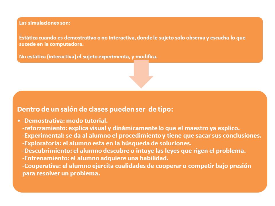 Dentro de un salón de clases pueden ser de tipo:
