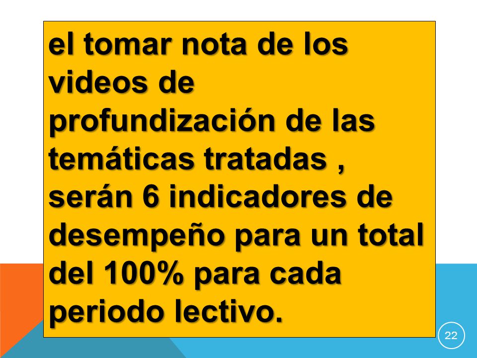 el tomar nota de los videos de profundización de las temáticas tratadas , serán 6 indicadores de desempeño para un total del 100% para cada periodo lectivo.