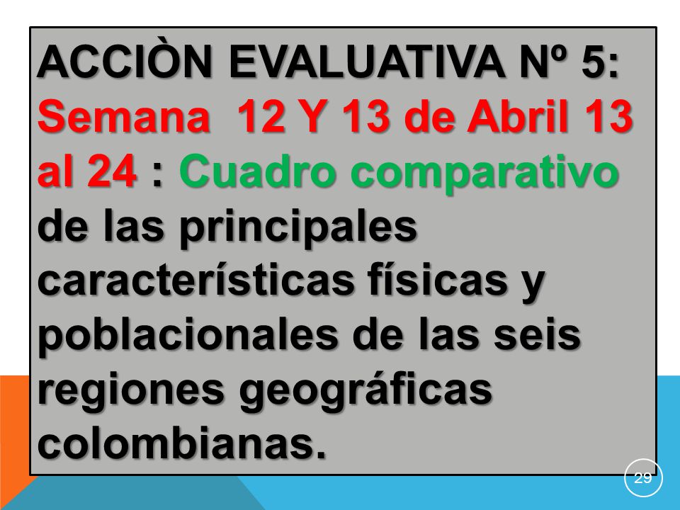ACCIÒN EVALUATIVA Nº 5: Semana 12 Y 13 de Abril 13 al 24 : Cuadro comparativo de las principales características físicas y poblacionales de las seis regiones geográficas colombianas.