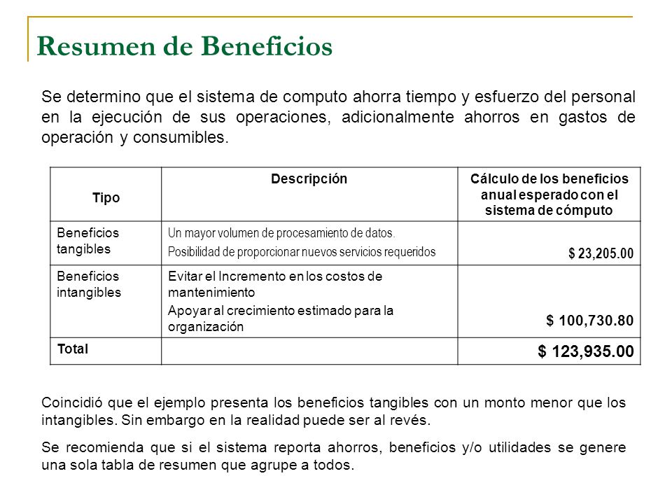 Cálculo de los beneficios anual esperado con el sistema de cómputo