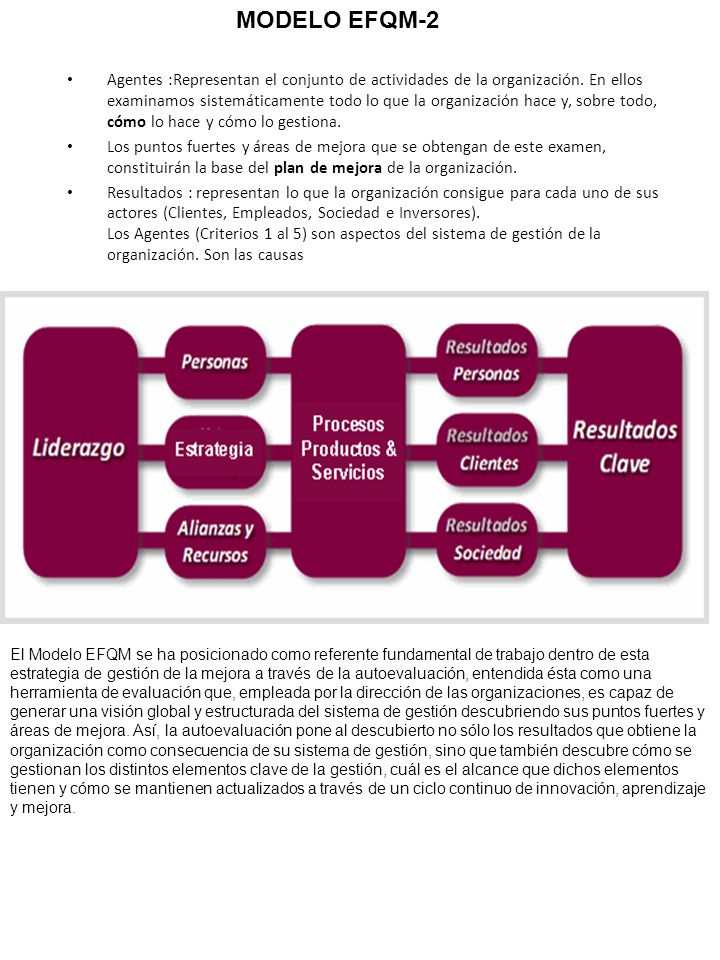 MODELO EFQM-2