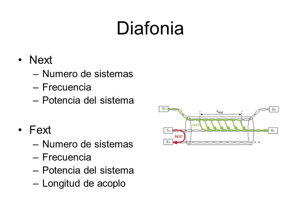 Diafonia Next Fext Numero de sistemas Frecuencia Potencia del sistema