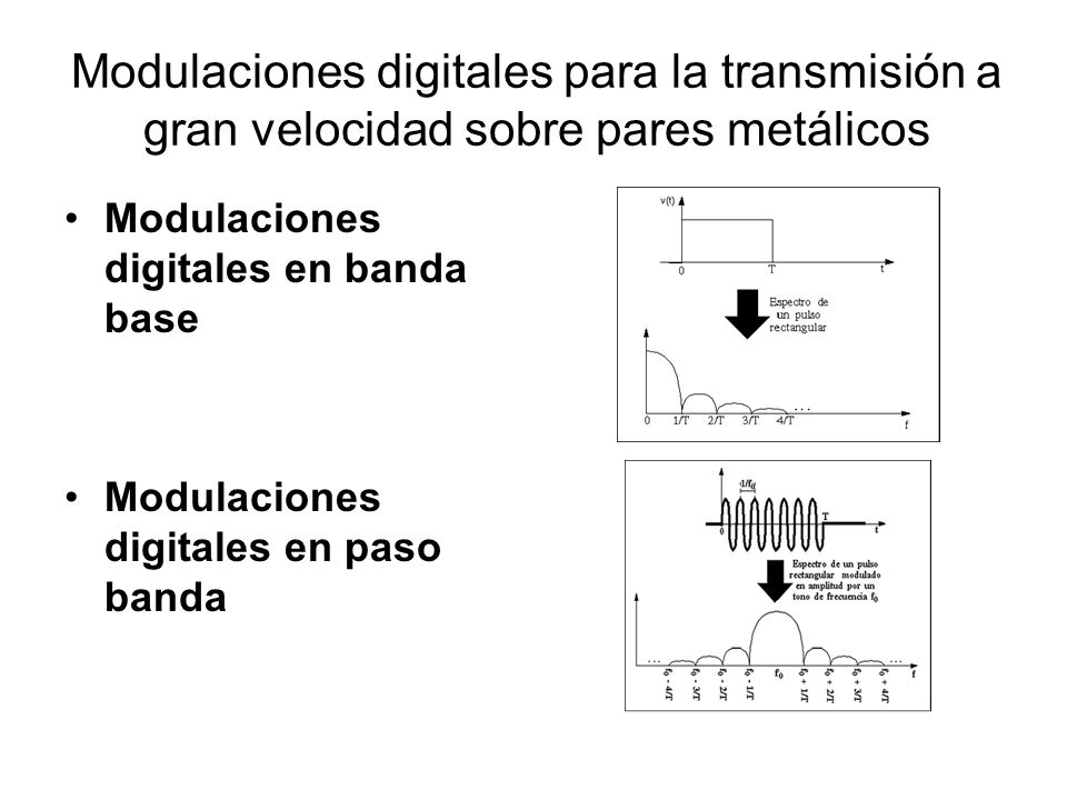 Modulaciones digitales para la transmisión a gran velocidad sobre pares metálicos