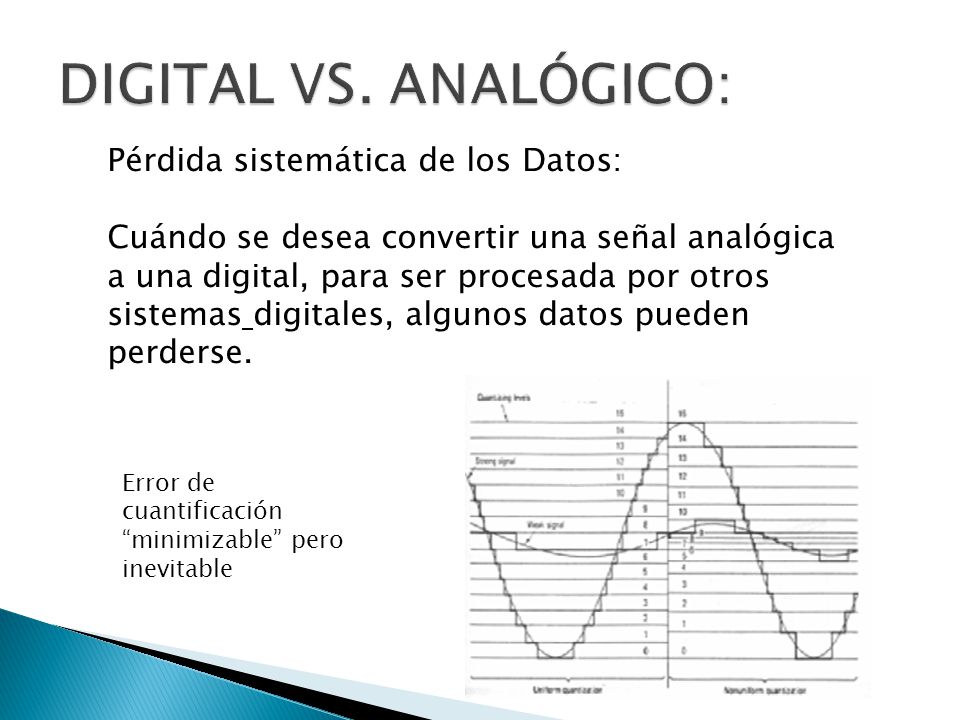 DIGITAL VS. ANALÓGICO: Pérdida sistemática de los Datos:
