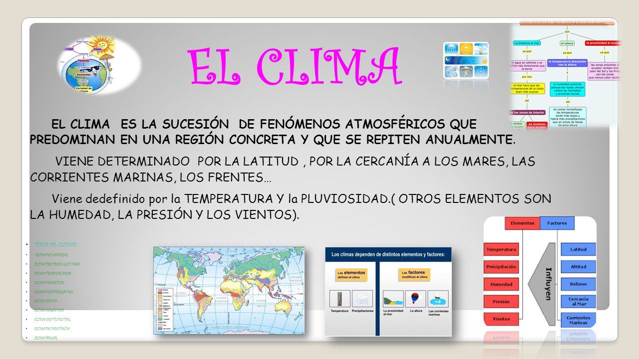 EL CLIMA EL CLIMA ES LA SUCESIÓN DE FENÓMENOS ATMOSFÉRICOS QUE PREDOMINAN EN UNA REGIÓN CONCRETA Y QUE SE REPITEN ANUALMENTE.