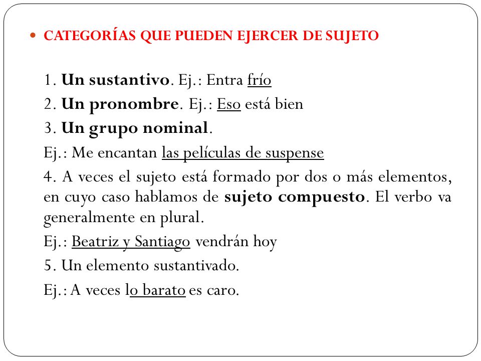 1. Un sustantivo. Ej.: Entra frío 2. Un pronombre. Ej.: Eso está bien