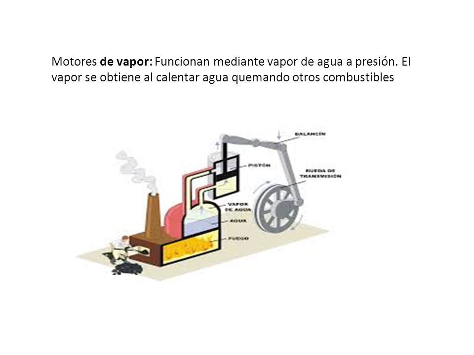 Motores de vapor: Funcionan mediante vapor de agua a presión