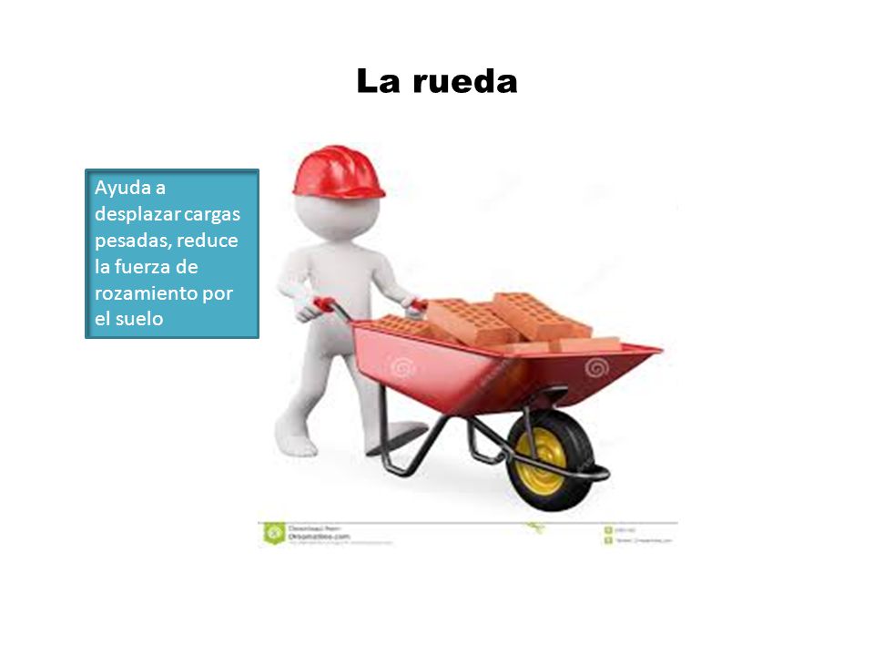 La rueda Ayuda a desplazar cargas pesadas, reduce la fuerza de rozamiento por el suelo