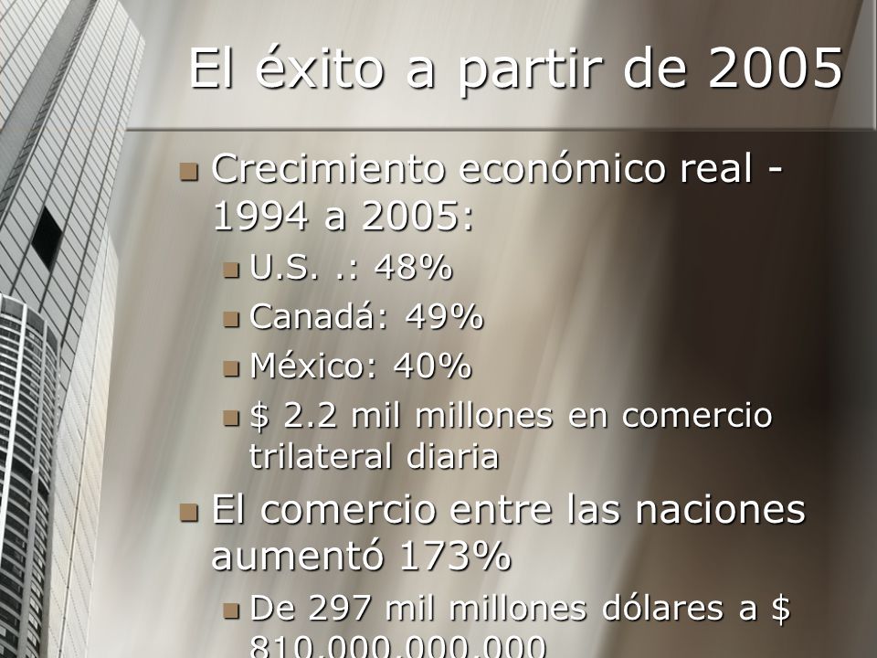 El éxito a partir de 2005 Crecimiento económico real a 2005: