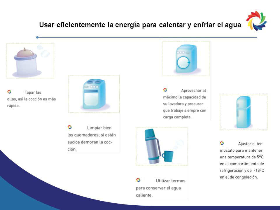 Usar eficientemente la energía para calentar y enfriar el agua