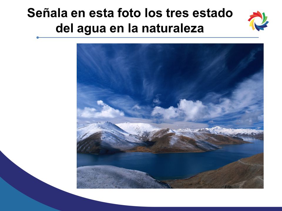 Señala en esta foto los tres estado del agua en la naturaleza