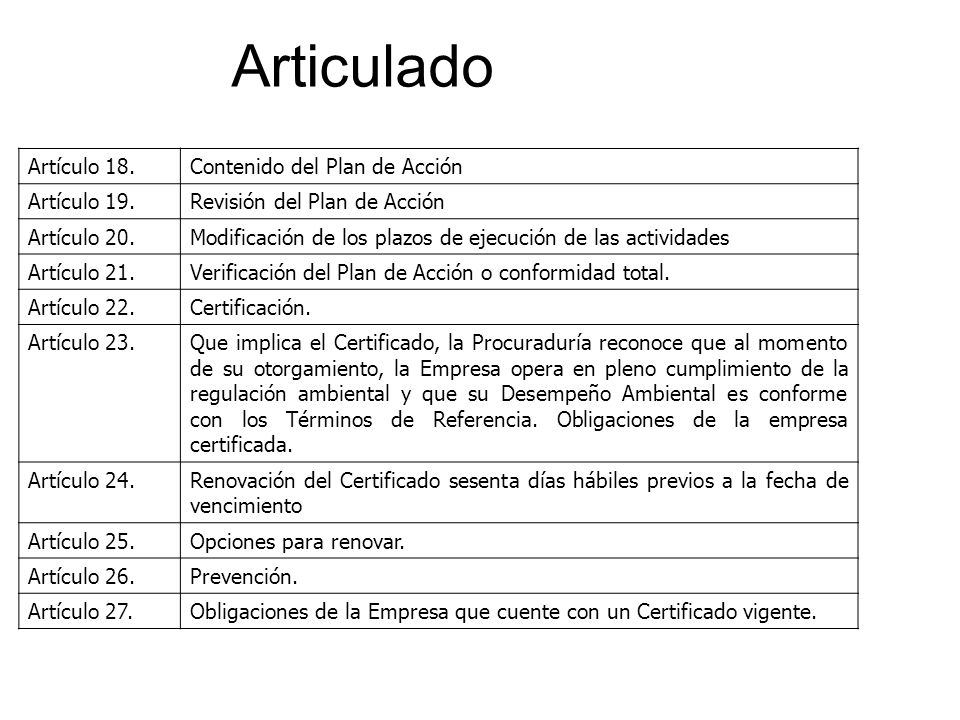 Articulado Artículo 18. Contenido del Plan de Acción Artículo 19.
