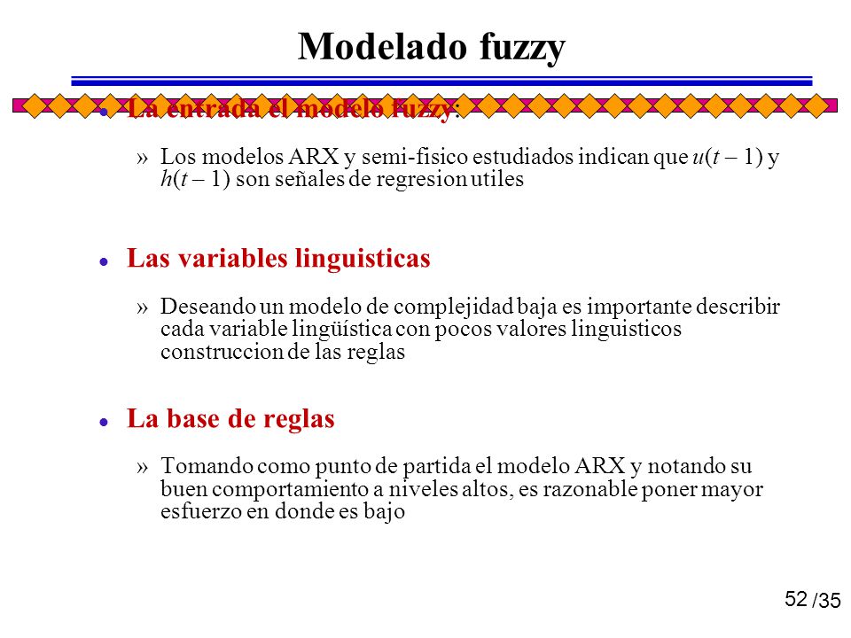 Modelado fuzzy La entrada el modelo fuzzy: Las variables linguisticas