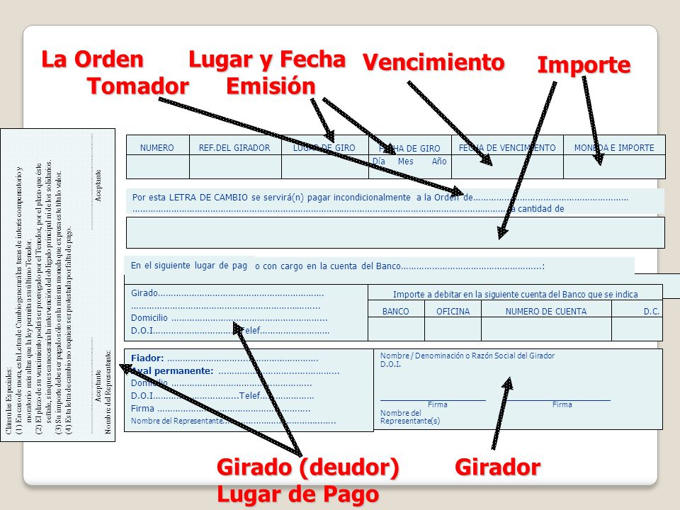 Importe a debitar en la siguiente cuenta del Banco que se indica