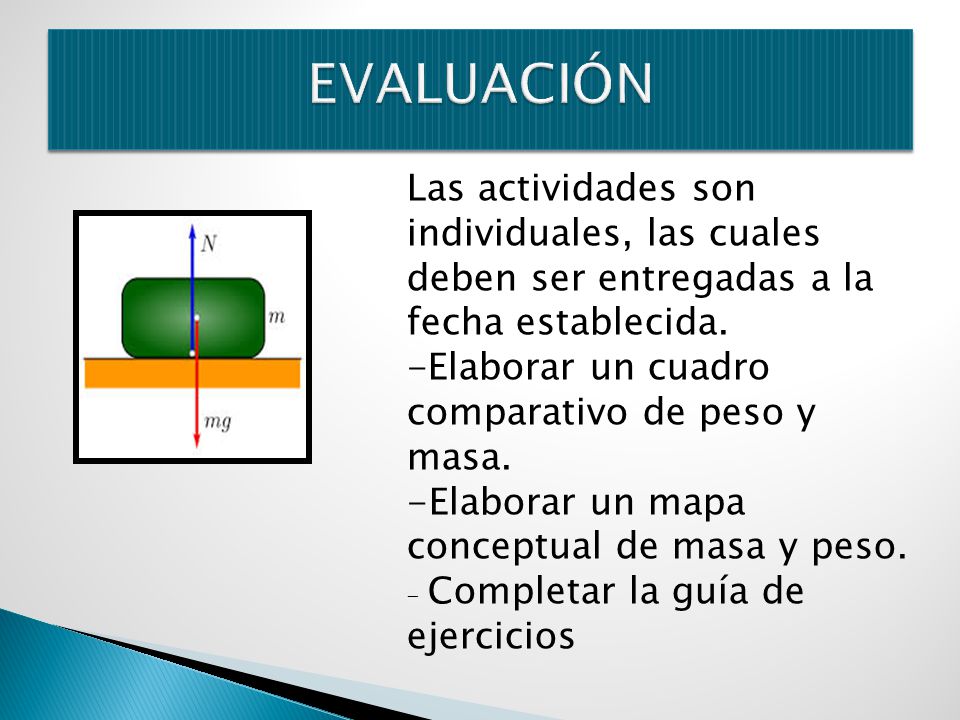 EVALUACIÓN Las actividades son individuales, las cuales deben ser entregadas a la fecha establecida.