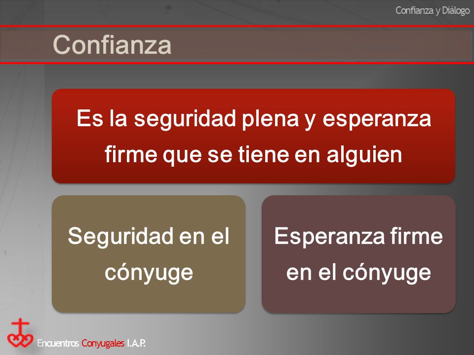 Confianza Es la seguridad plena y esperanza firme que se tiene en alguien. Seguridad en el cónyuge.