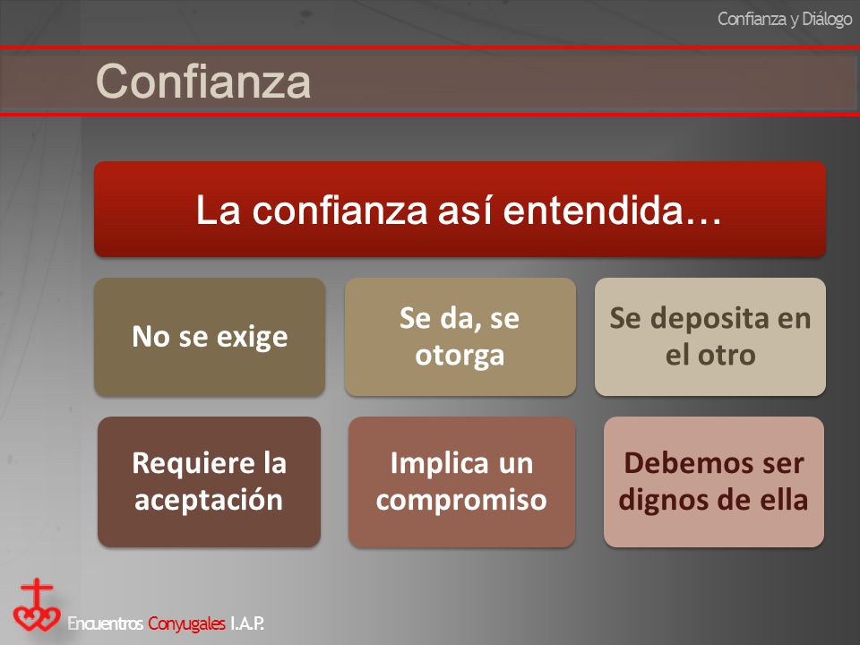 Confianza Se deposita en el otro Se da, se otorga No se exige
