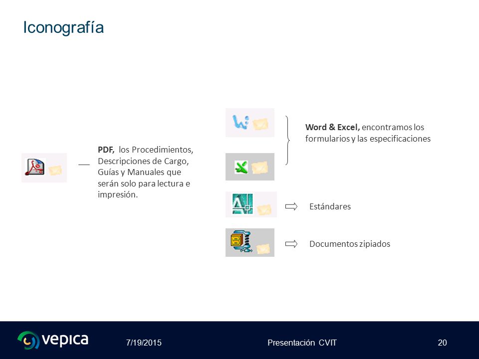 Iconografía Word & Excel, encontramos los formularios y las especificaciones. Estándares. Documentos zipiados.