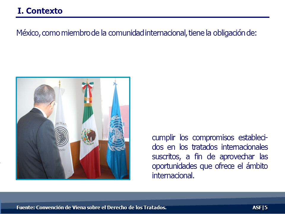 I. Contexto México, como miembro de la comunidad internacional, tiene la obligación de: