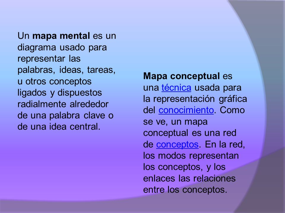 Un mapa mental es un diagrama usado para representar las palabras, ideas, tareas, u otros conceptos ligados y dispuestos radialmente alrededor de una palabra clave o de una idea central.