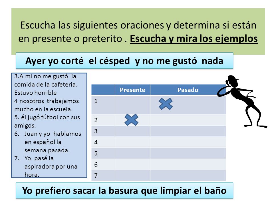 Escucha las siguientes oraciones y determina si están en presente o preterito . Escucha y mira los ejemplos